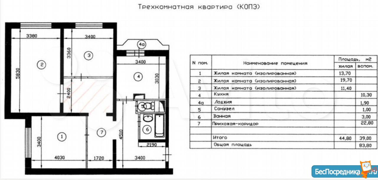 Планировка квартиры копэ. Планировка 2 х комнатной квартиры ул. Барышиха 30.