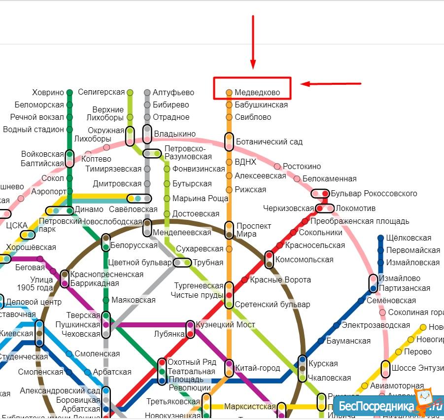 Работа в москве медведково
